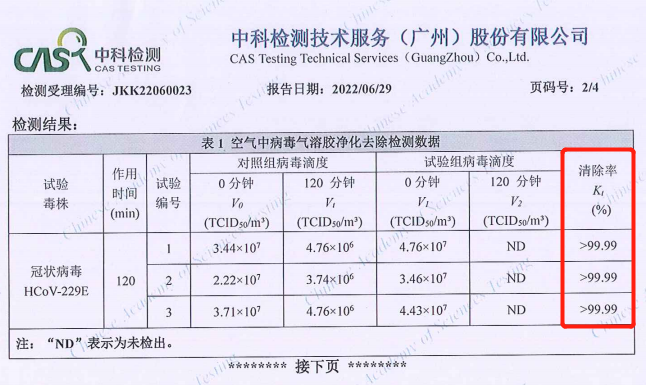 殺菌、凈化、新風專家